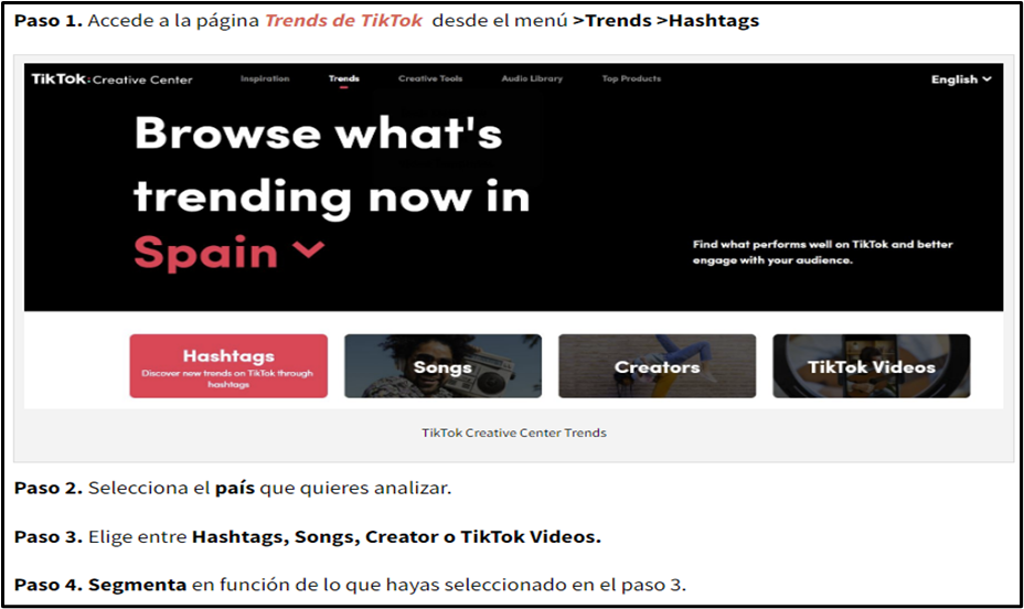 Videos virales en español