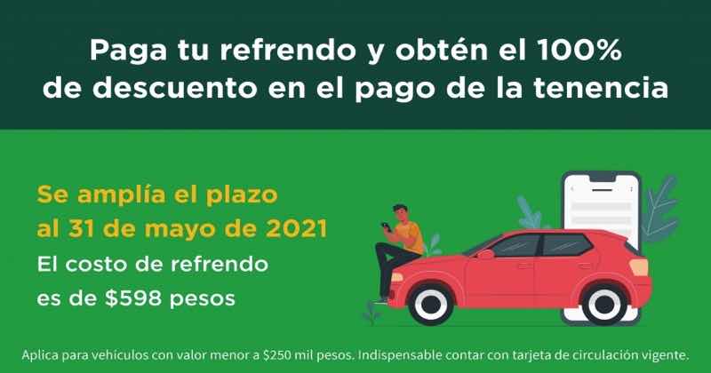 Cómo obtener una subvención de Tenencia CDMX
