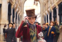 Taika Waititi Leads a Bold Animated Reimagining of Willy Wonka for Netflix