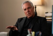 Titus Welliver y su conexión entre Sons of Anarchy y la nueva temporada de Bosch: Ballard