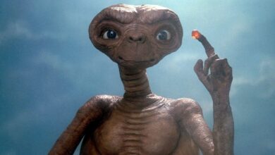 Los Alienígenas en las Películas de Ciencia Ficción de Steven Spielberg: Un Análisis Según su Nivel de Amenaza