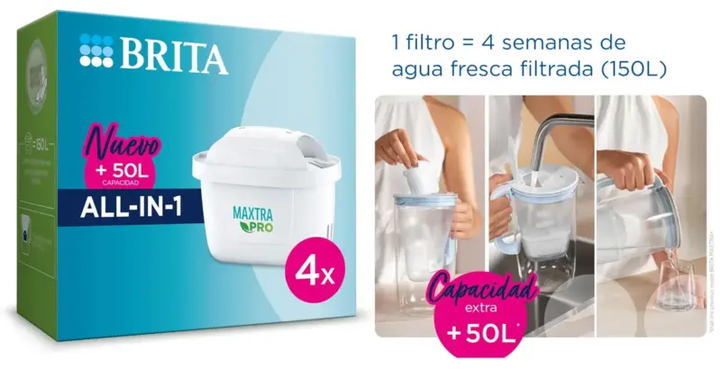 Mejora el sabor del agua con los filtros Brita MAXTRA PRO All in 1 al mejor precio en Amazon
