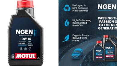 Aceite Motul Ngen 0W16 para motores híbridos con un 33% de descuento a sólo 12,84 €
